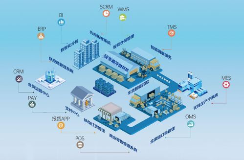 華鼎冷鏈科技閃耀中國冷凍冷藏食品展 以計算機系統服務賦能凍品行業新發展
