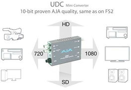 上海岸遙計算機科技 打造專業廣播產品服務與計算機系統解決方案